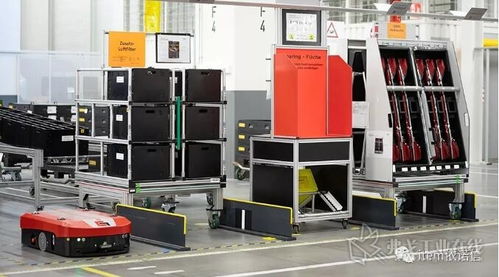 智慧物流驅(qū)動(dòng)未來(lái) 探秘先進(jìn)汽車制造工廠的裝卸搬運(yùn)優(yōu)化之道